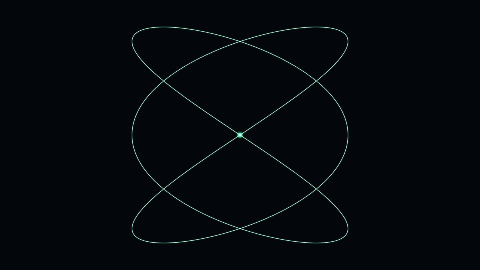 Lissajous