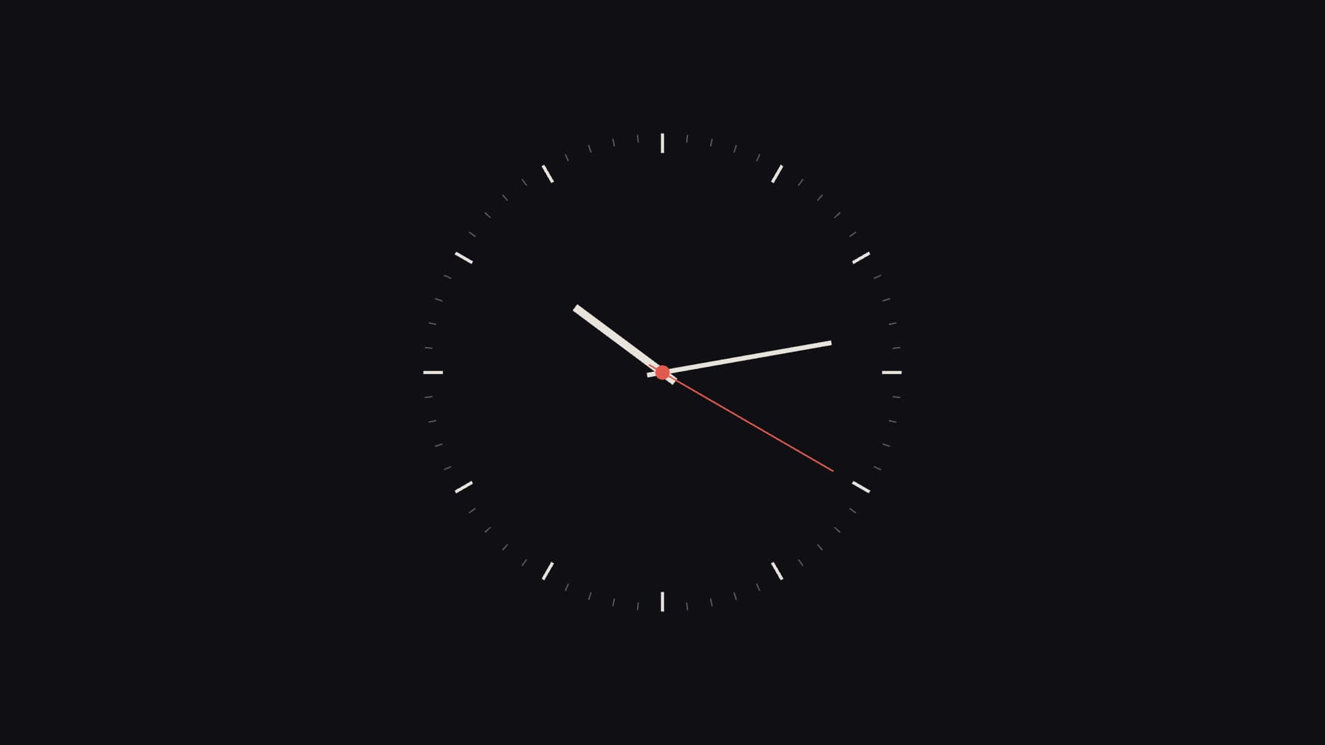 Minimal Clock