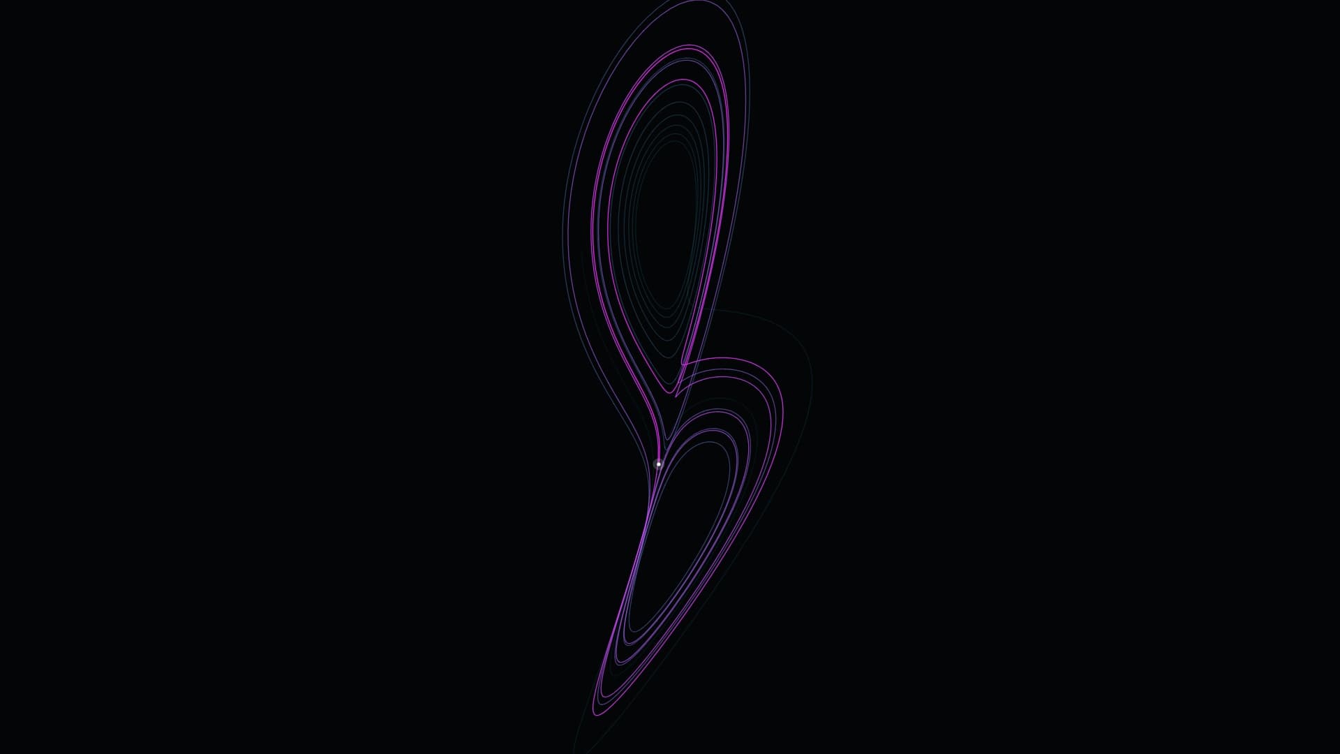 Lorenz Attractor